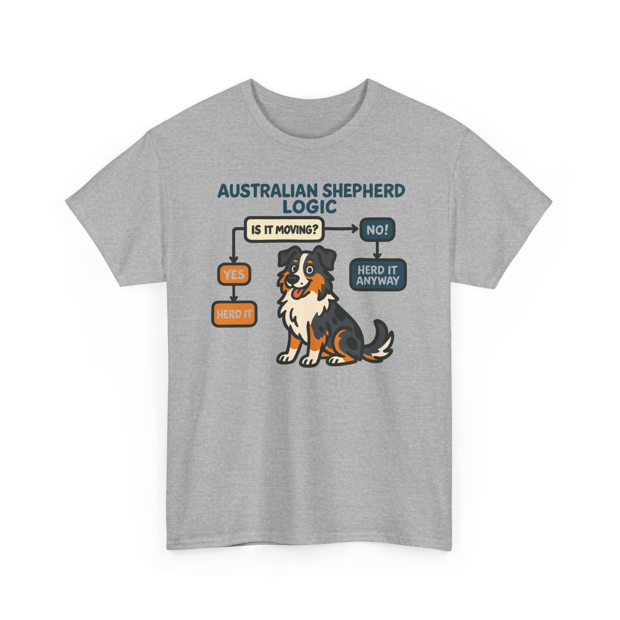 The Aussie Logic Flowchart T-Shirt