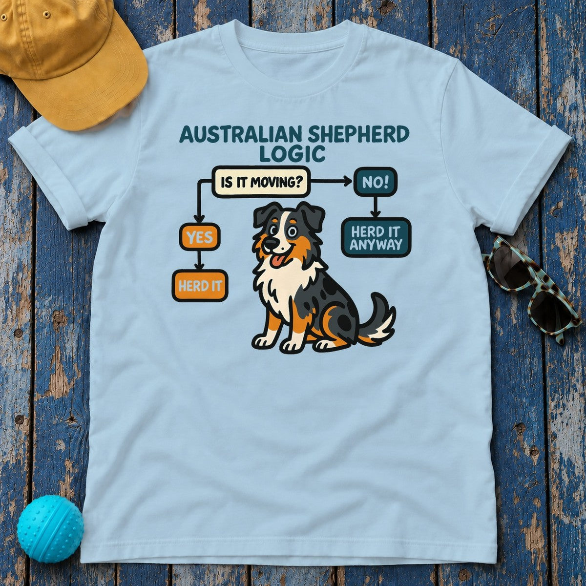 The Aussie Logic Flowchart T-Shirt in Light Blue