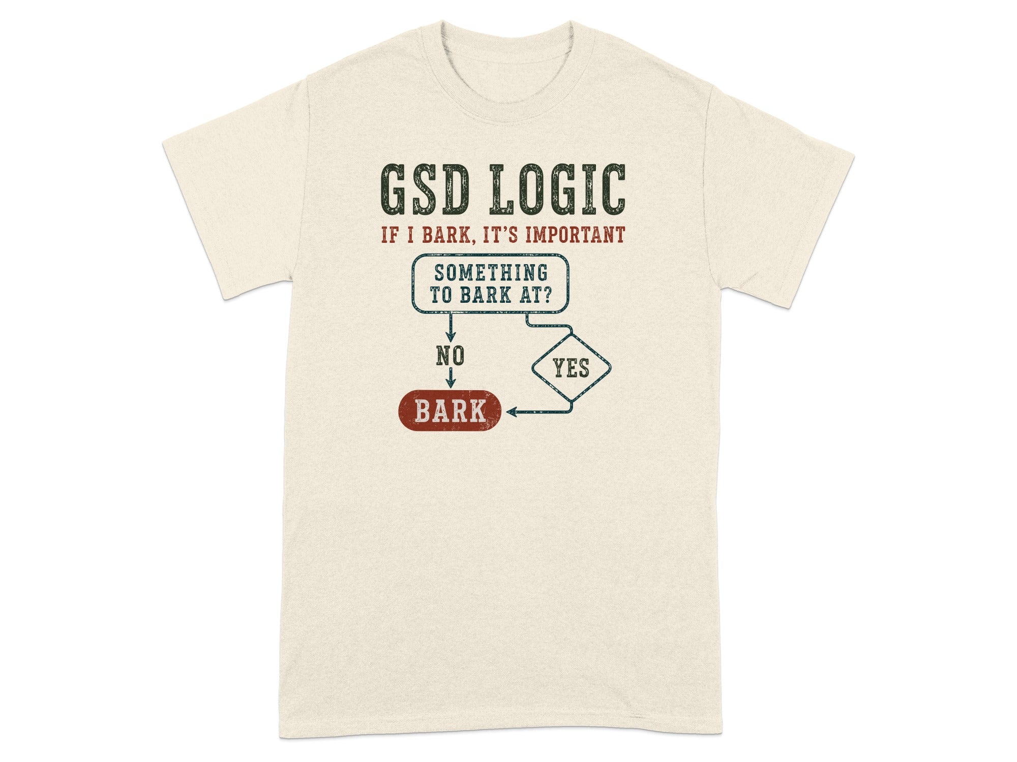 T-shirt with "GSD LOGIC" flowchart about barking.