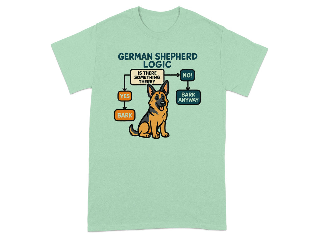 German Shepherd Logic flowchart with a sitting German Shepherd illustration.