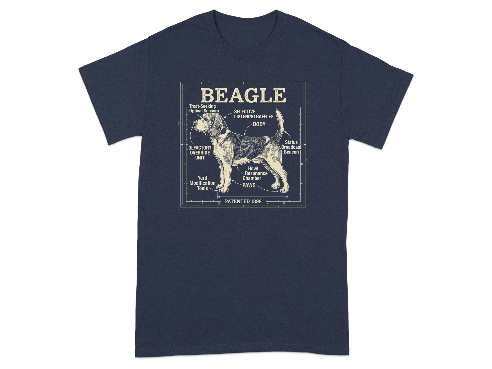 Diagram of a beagle with humorous labels for its body parts.