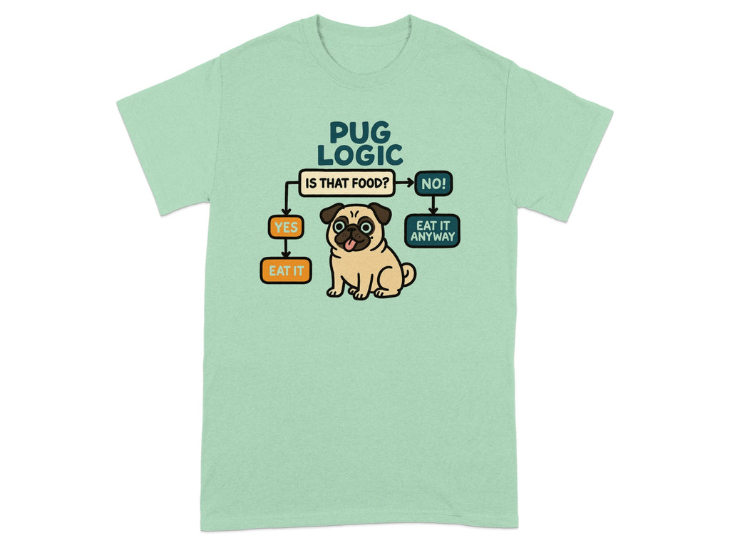 Pug logic flowchart: Is it food? Yes, eat it. No, eat it anyway.