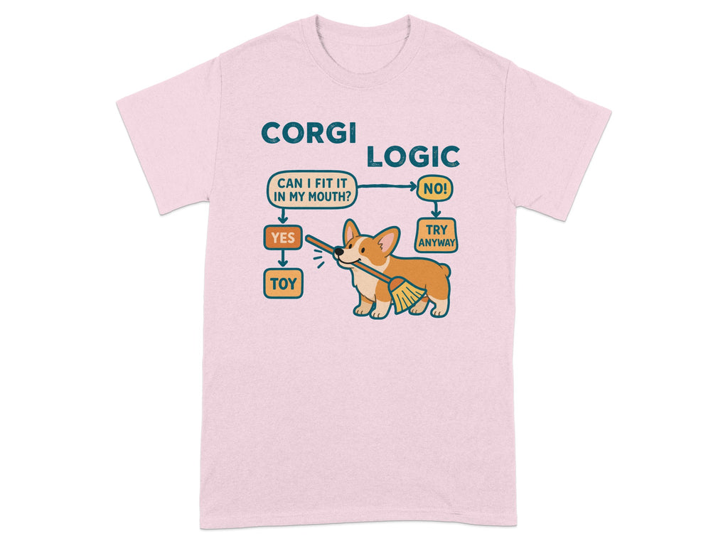 Corgi wearing a bandana, diagram of corgi logic with text.