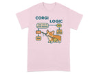 Corgi wearing a bandana, diagram of corgi logic with text.