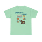 Chocolate Labrador Logic Flowchart T-Shirt