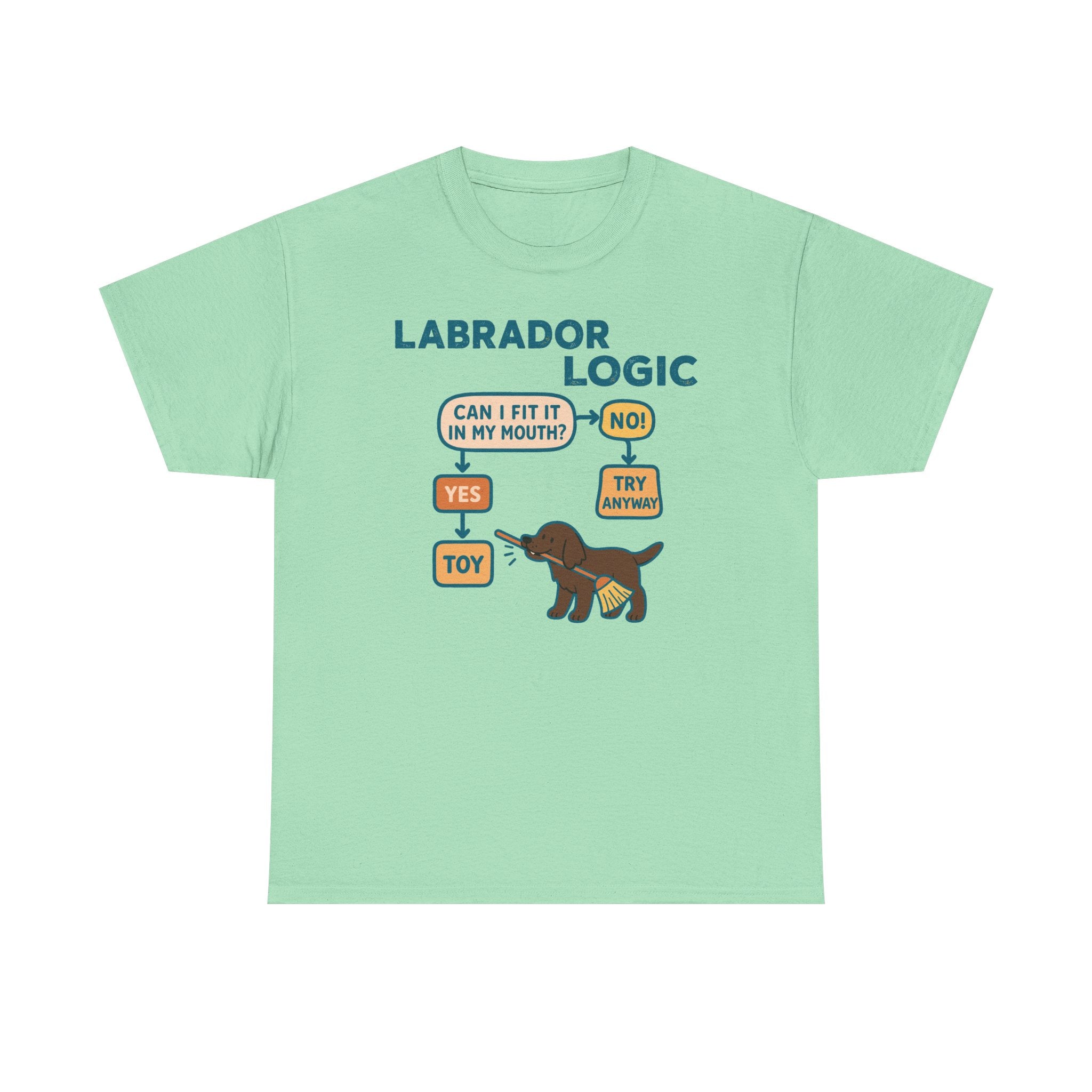 Chocolate Labrador Logic Flowchart T-Shirt