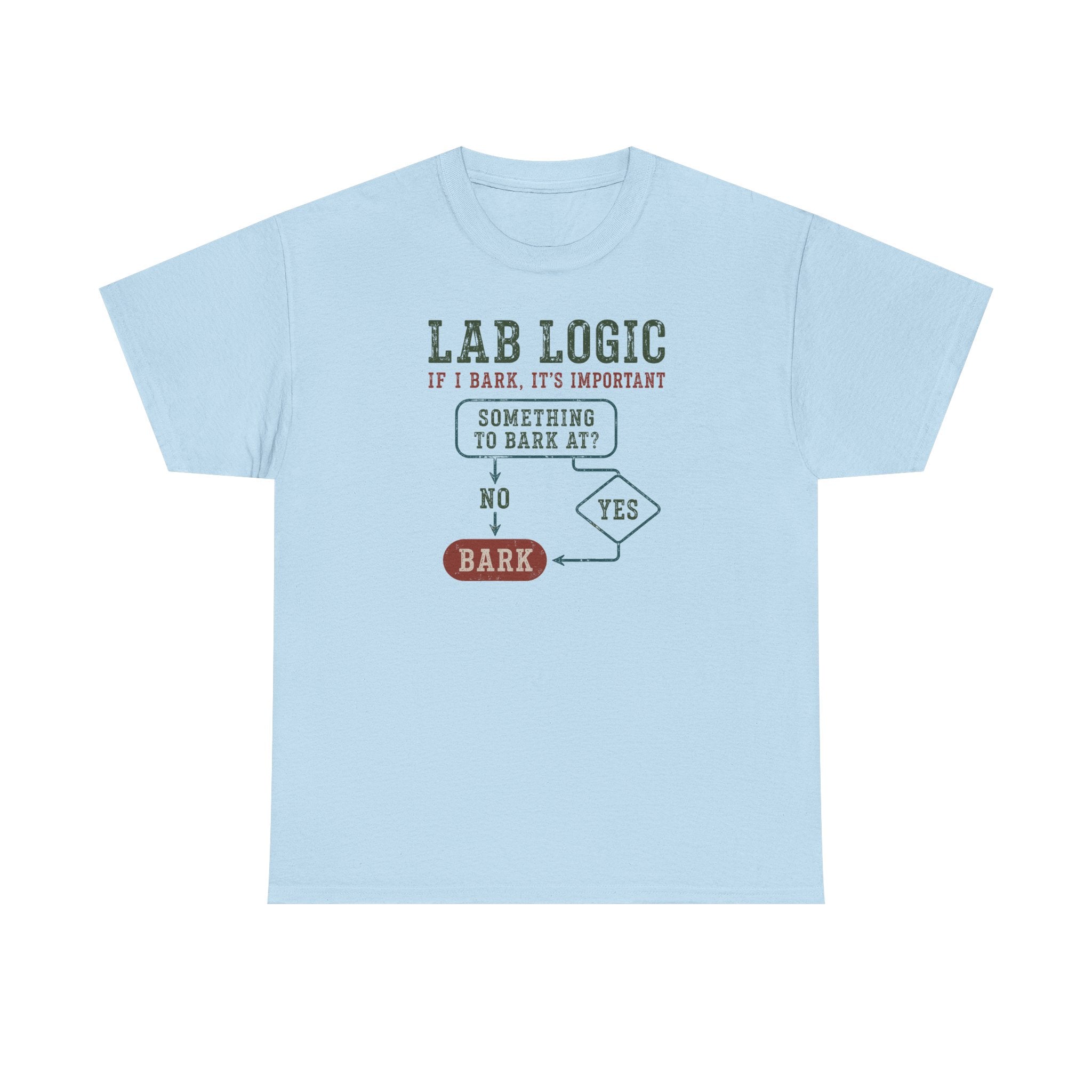 Lab Wisdom T-Shirt