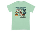 German Shorthaired Pointer logic flowchart with dog text "Is That A Bird? Yes Point Or No Point Anyway".