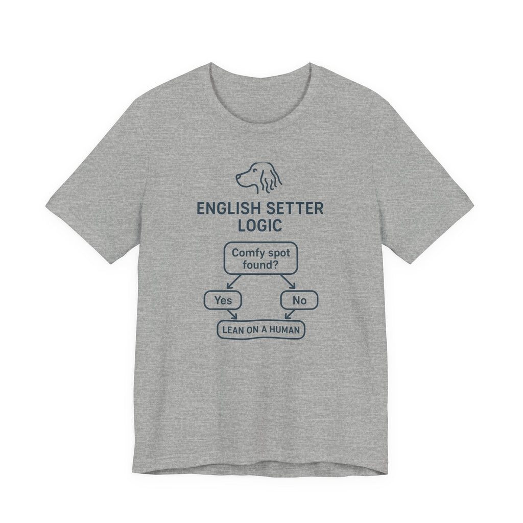 English Setter Logic Flowchart Tee