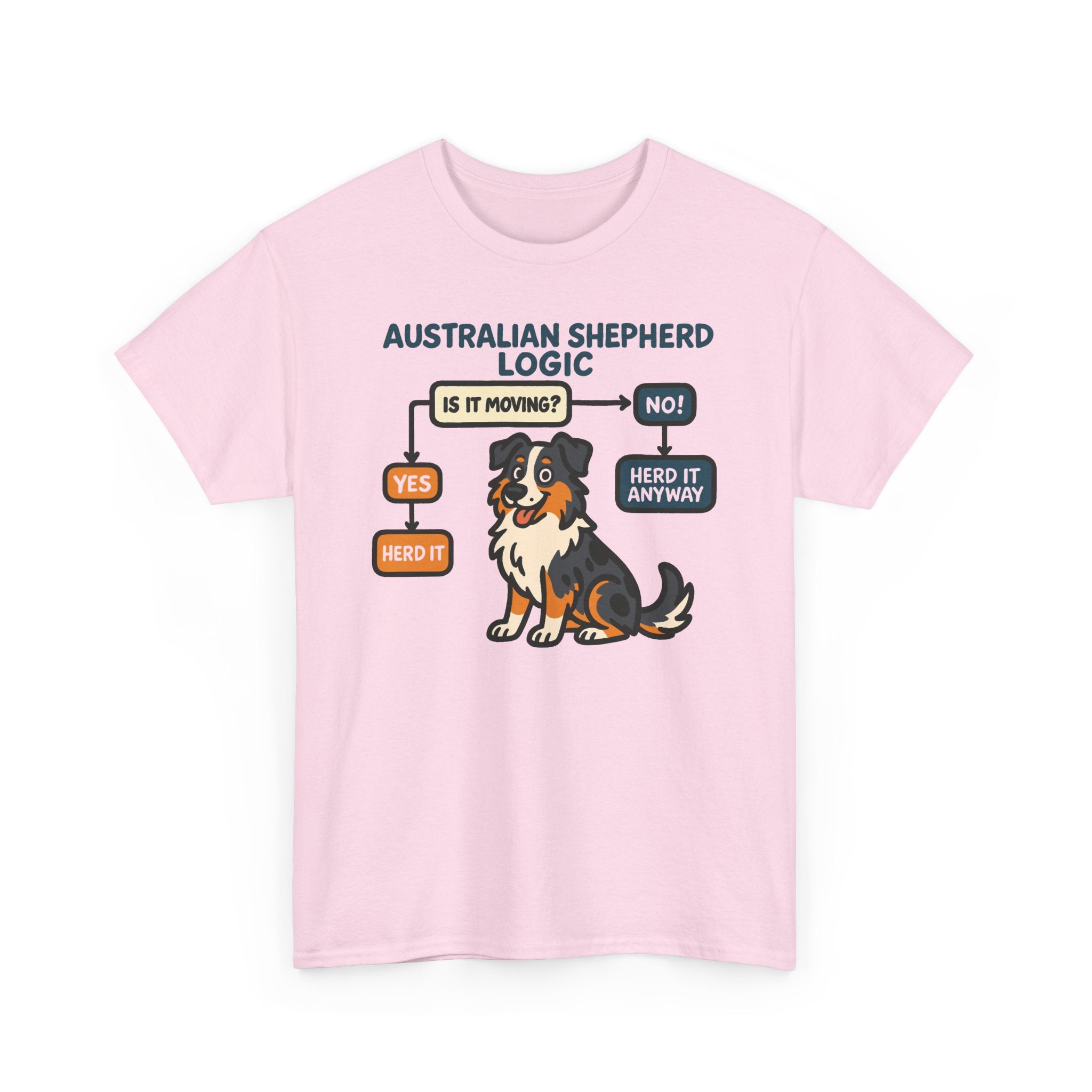 The Aussie Logic Flowchart T-Shirt