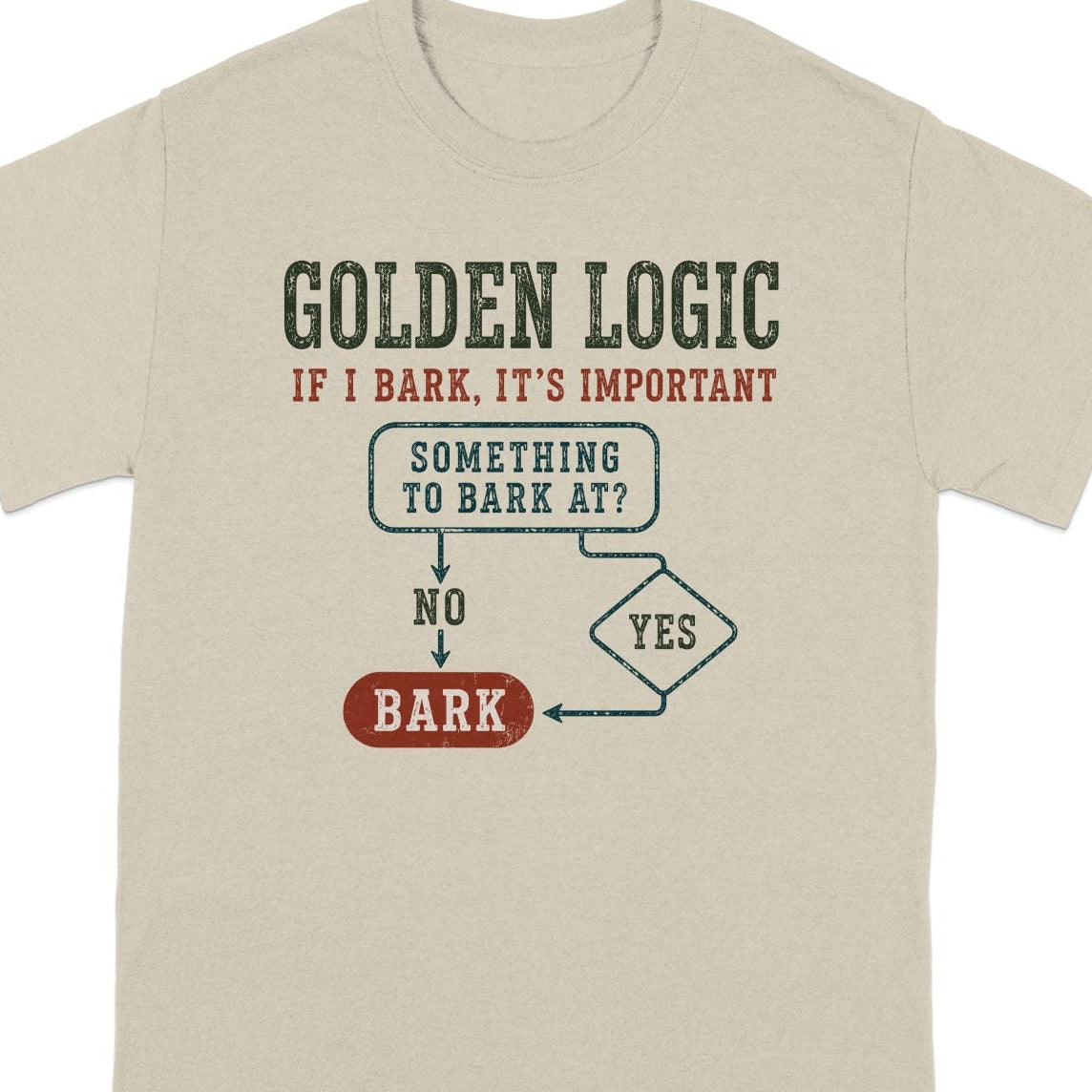 T-shirt with a flowchart explaining "Golden Logic" about barking.