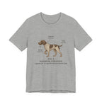 GWP Maximum Vibration Tee