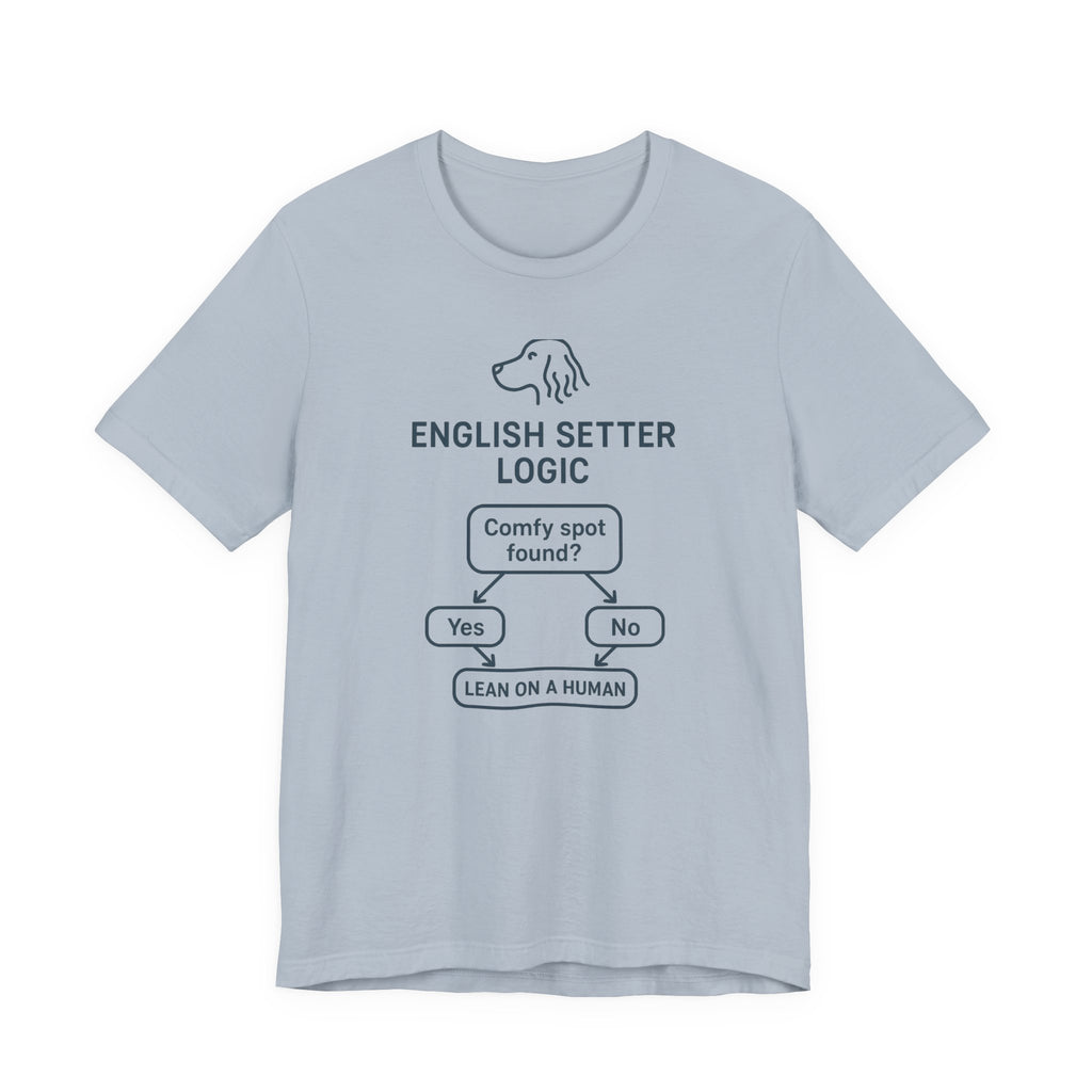 English Setter Logic Flowchart Tee