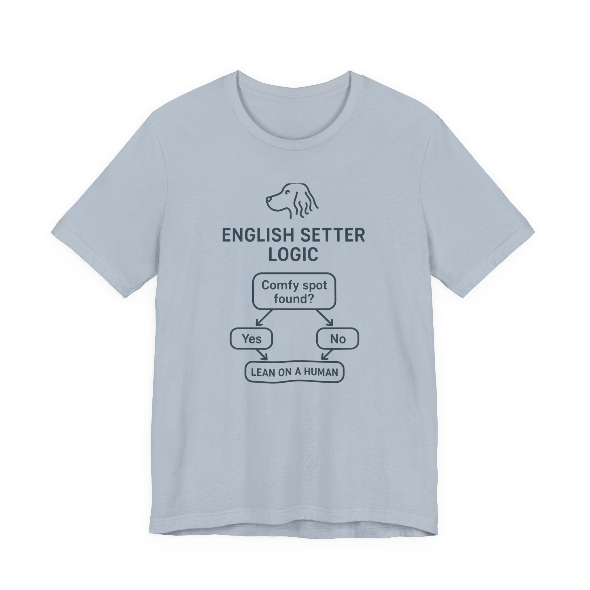 English Setter Logic Flowchart Tee
