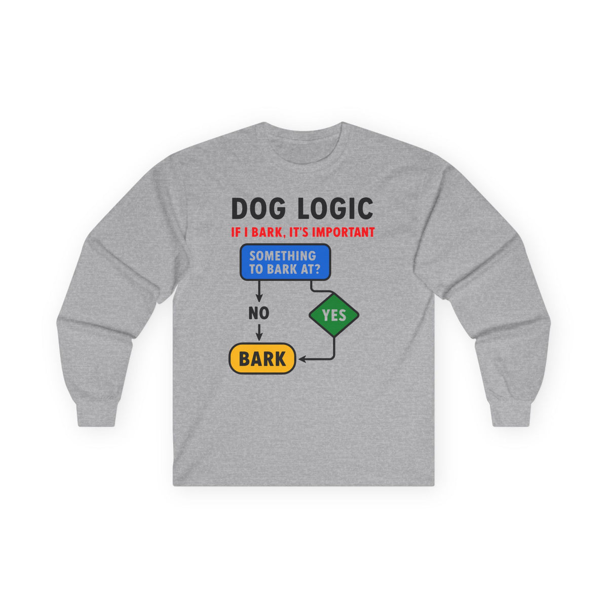 Dog Logic If I Bark It's Important Funny Flowchart Long Sleeve Tee in Sport Grey