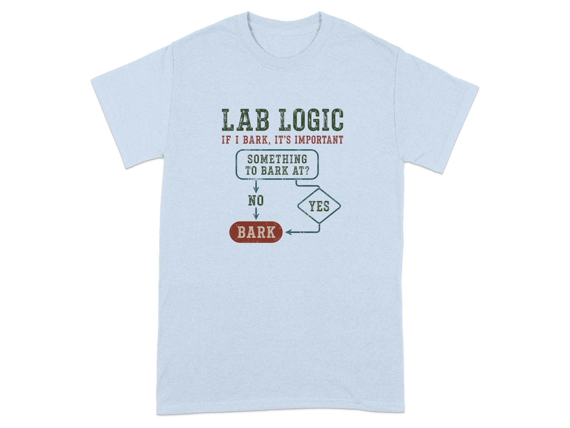 Light blue t-shirt with "Lab Logic" flowchart about barking.
