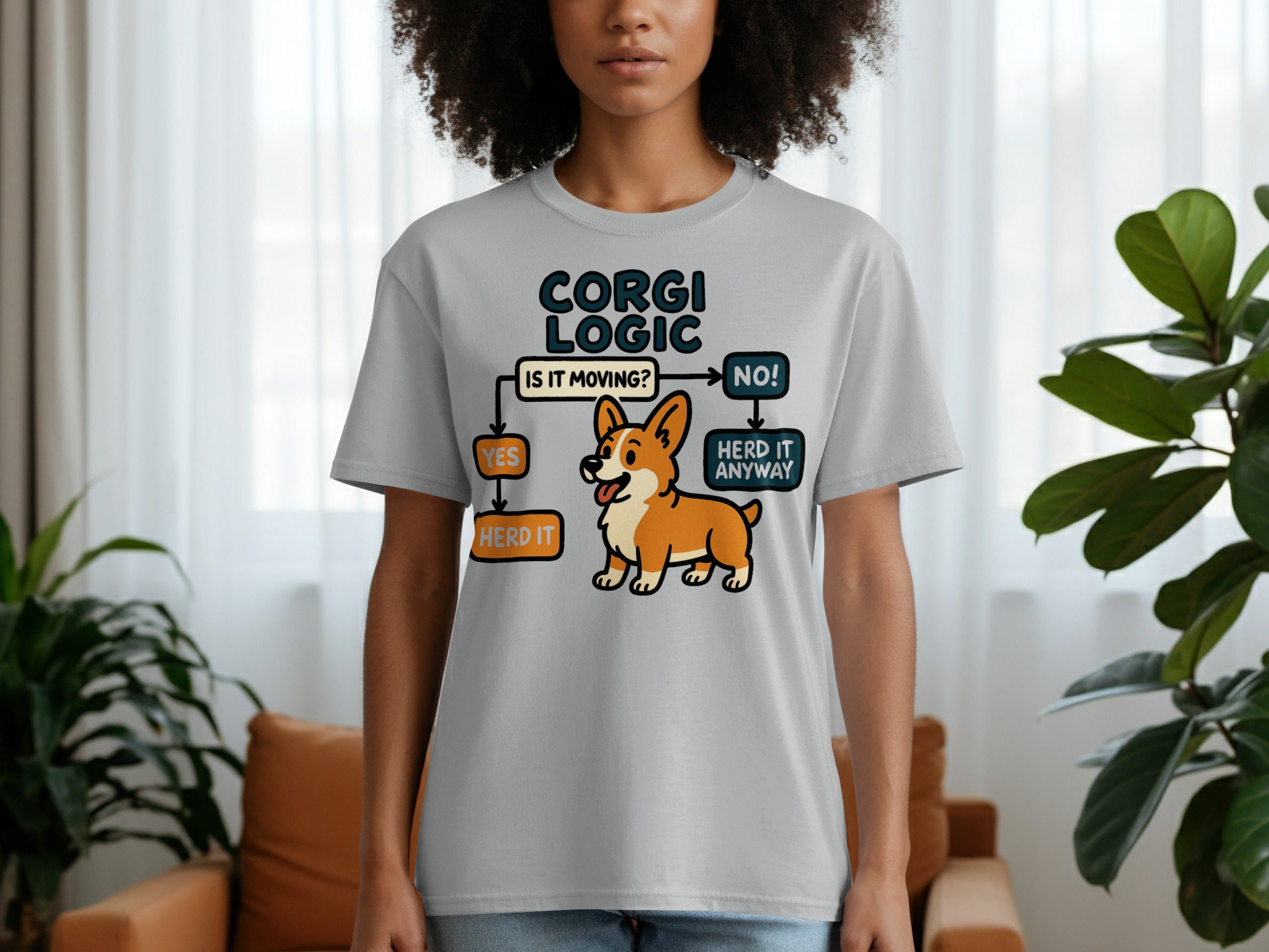 Corgi Logic flowchart with a corgi: if moving, herd it; if not, herd it anyway.