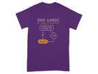Dog Logic Something to Bark At T-Shirts T-shirt