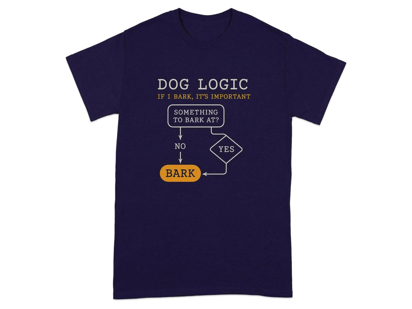 Dog Logic Something to Bark At T-Shirts Blackberry T-shirt