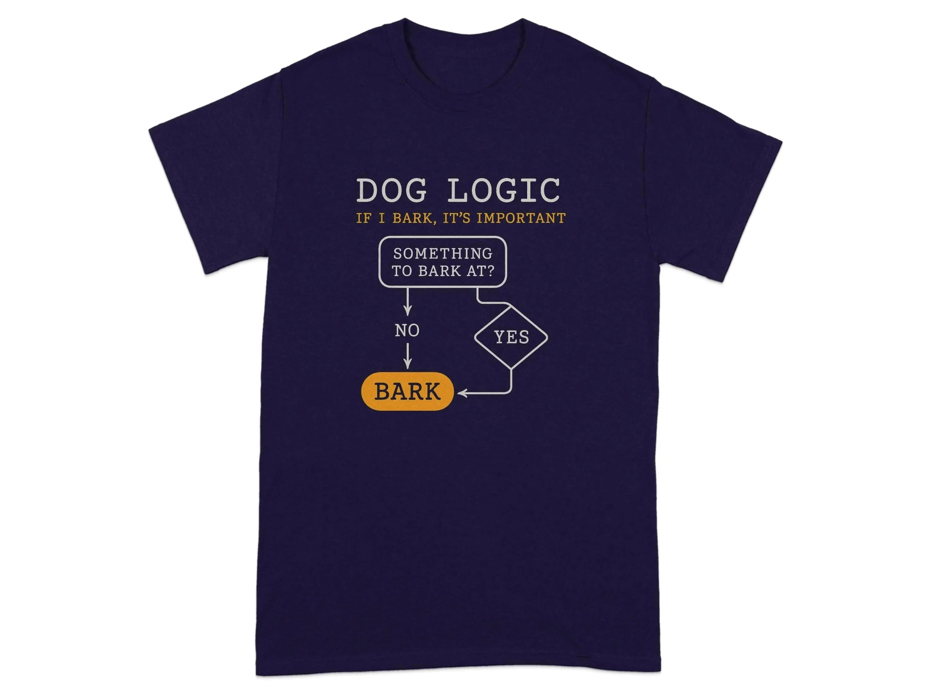 Dog Logic Something to Bark At T-Shirts Blackberry T-shirt