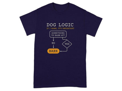 Dog Logic Something to Bark At T-Shirts Blackberry T-shirt