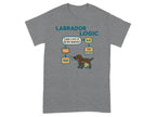 Labrador Logic flowchart on a grey t-shirt.