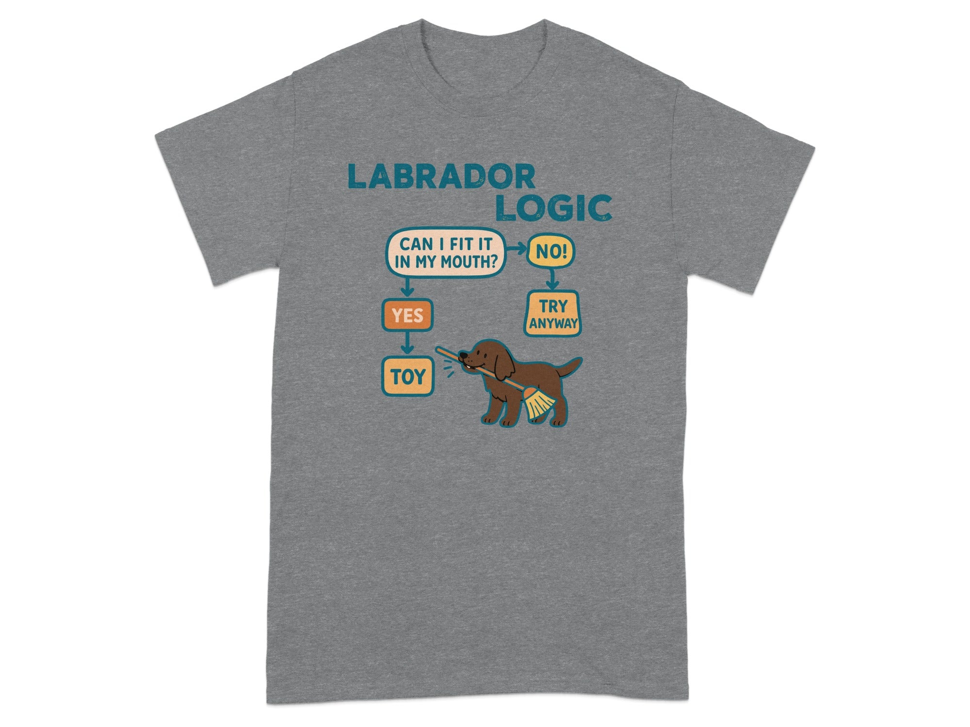 Labrador Logic flowchart on a grey t-shirt.