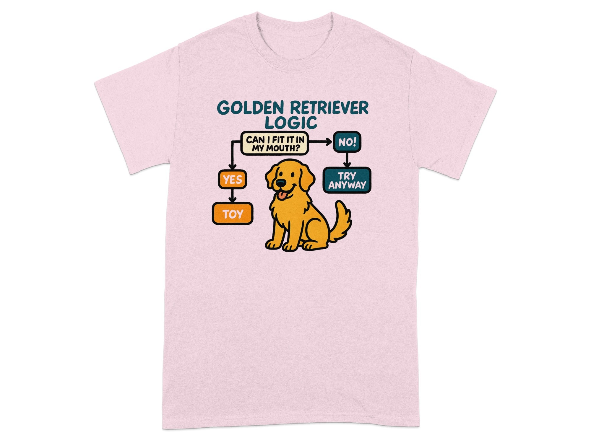 Pink t-shirt with "Golden Retriever Logic" flowchart and illustrated dog.