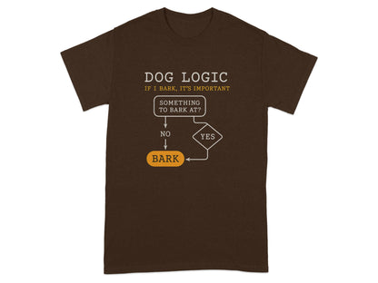 Dog Logic Something to Bark At Funny Bark Product