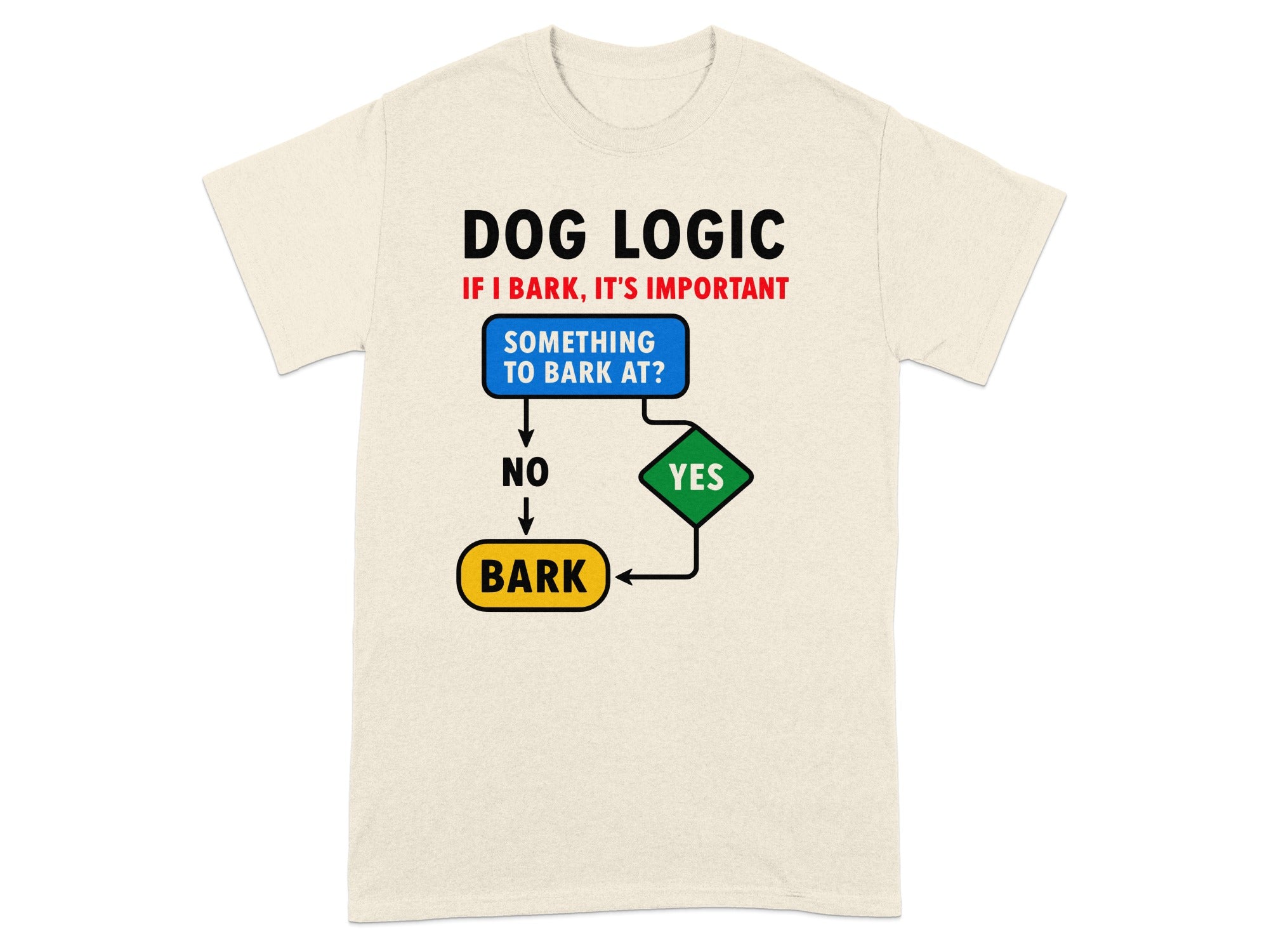 Funny Dog Logic Bark Flowchart Graphic T-Shirt Product