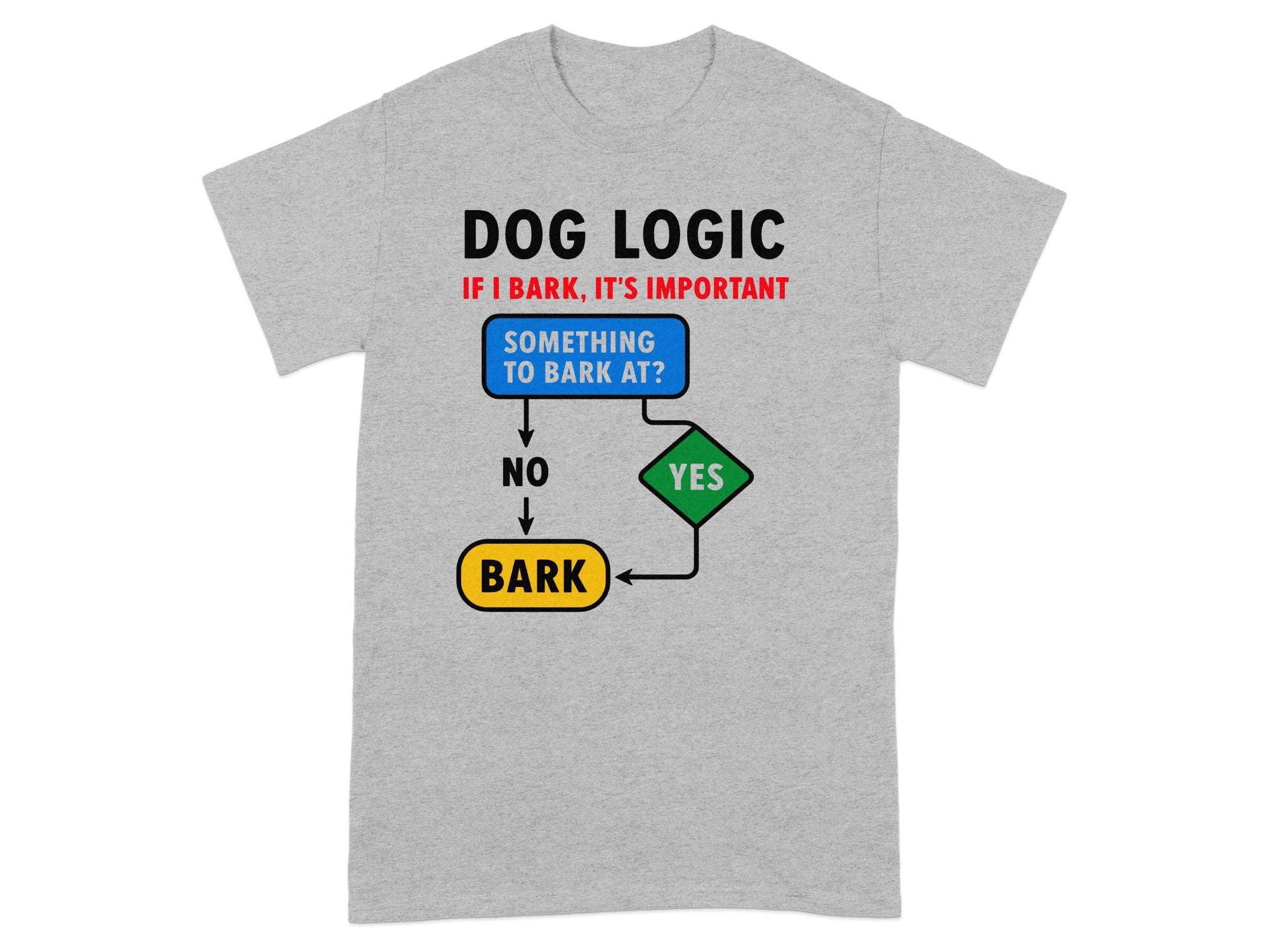 Dog Logic If I Bark It's Important Funny T-Shirt product