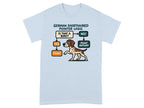 German Shorthaired Pointer Logic flowchart with a dog and text labels.