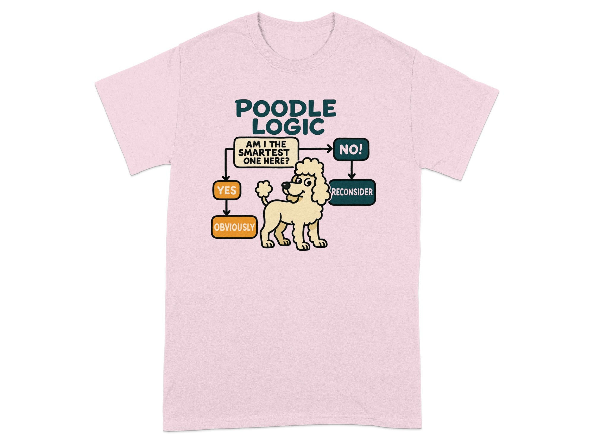 Pink t-shirt with "Poodle Logic" flowchart featuring a poodle.