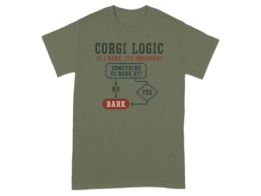 T-shirt with "Corgi Logic" flowchart about barking.