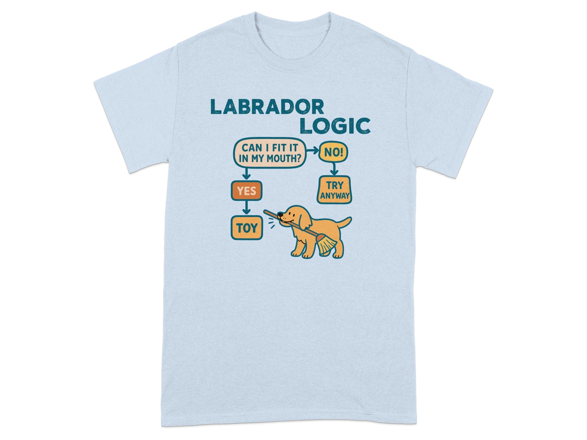 Labrador Logic flowchart on a light blue t-shirt.