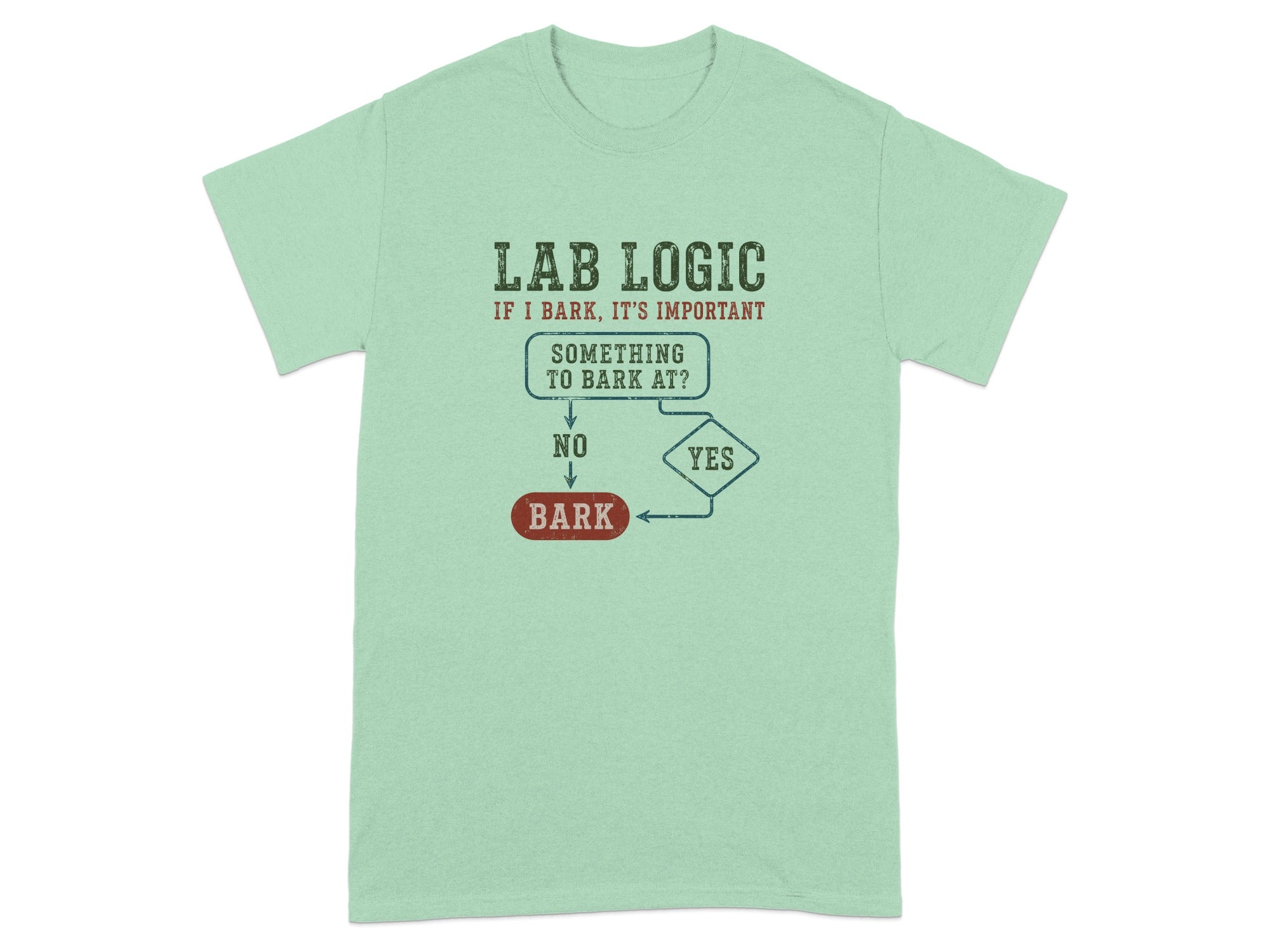 T-shirt with "Lab Logic" flowchart about barking.