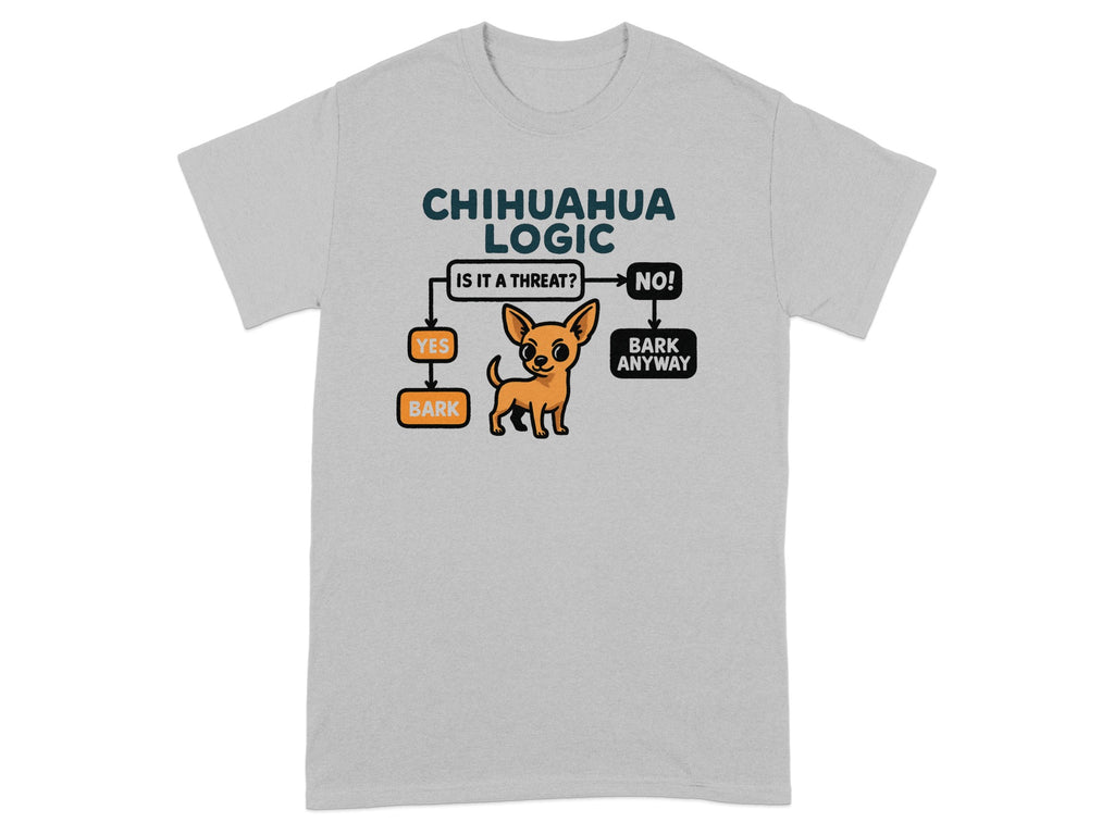 Chihuahua Logic flowchart with text and cartoon dog.