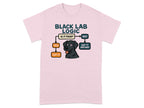 Black Lab Logic flowchart: Is it food? Yes, eat it. No, eat it anyway.