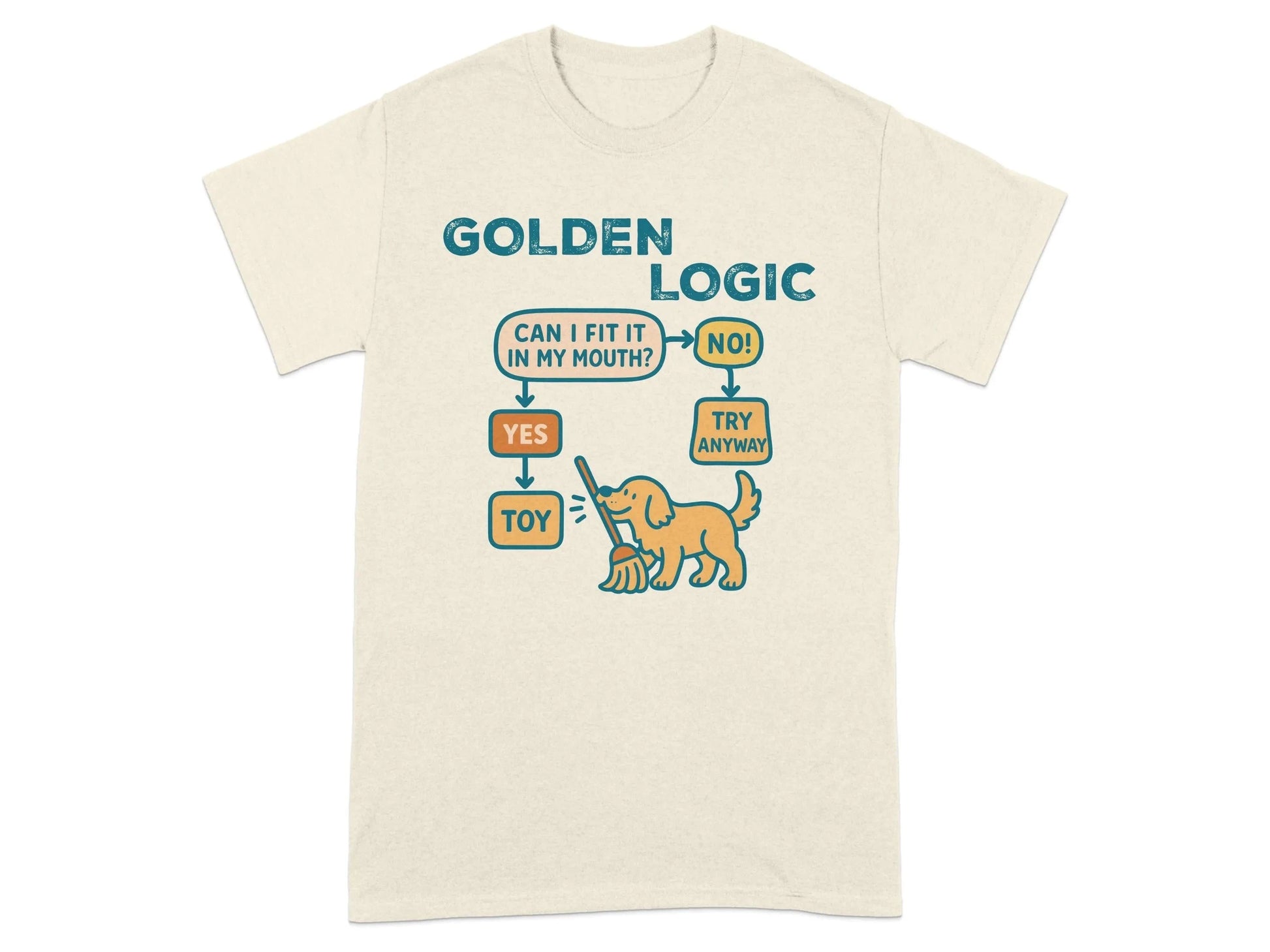 Golden Logic Can I Fit It In My Mouth Flowchart T-Shirt T-shirt