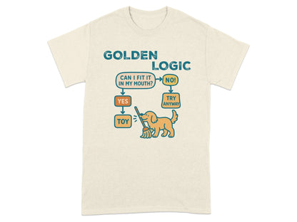 Golden Logic Can I Fit It In My Mouth Flowchart T-Shirt T-shirt