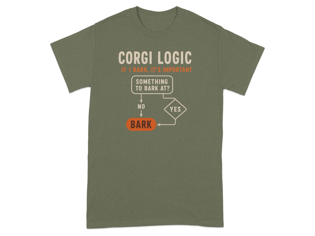 T-shirt with "Corgi Logic" flowchart about barking.