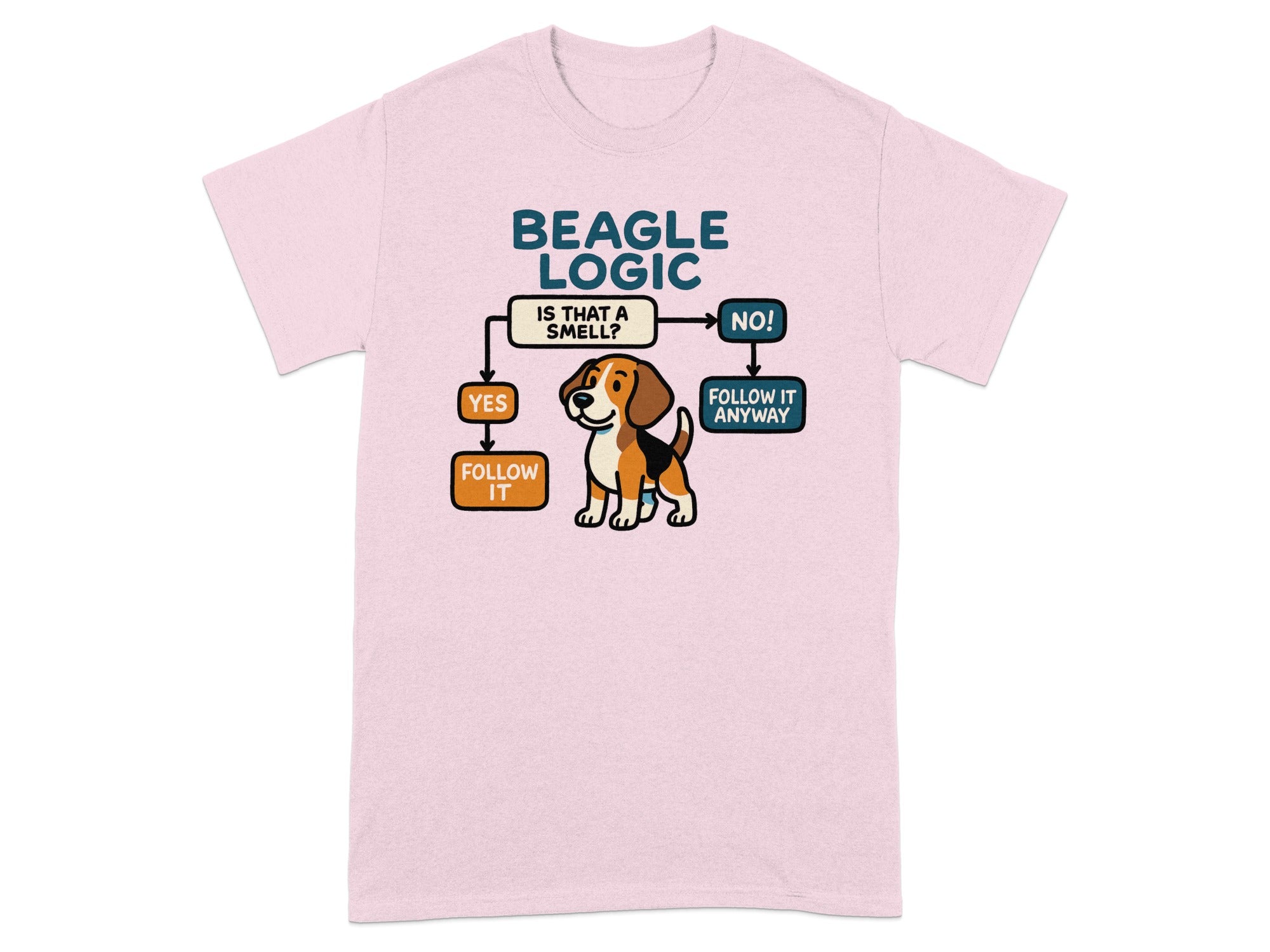 Beagle Logic flowchart on a pink t-shirt with a beagle illustration.