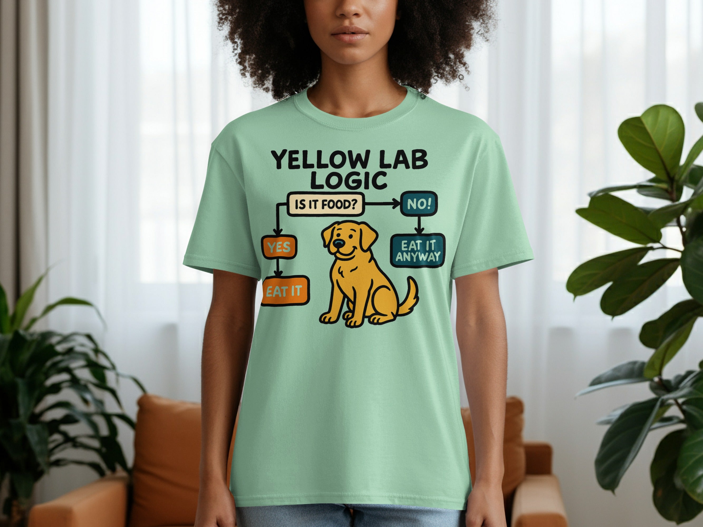 T-shirt with Yellow Lab Logic flowchart: is it food? yes, eat it. no, eat it anyway.