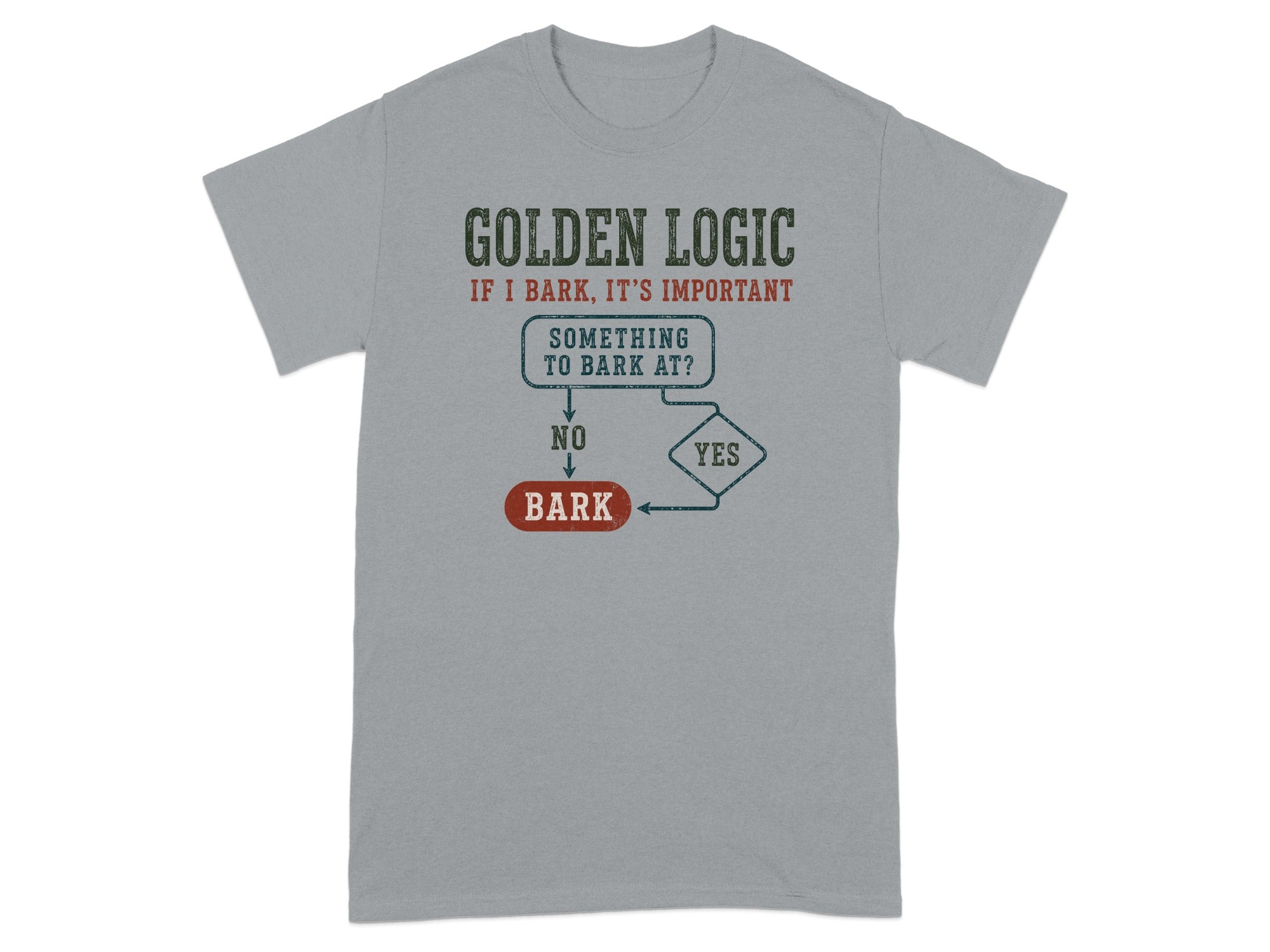 T-shirt with "Golden Logic" flowchart about barking.