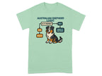 Australian Shepherd logic flowchart with dog: "Is it moving?" Yes, herd it. No, herd it anyway.