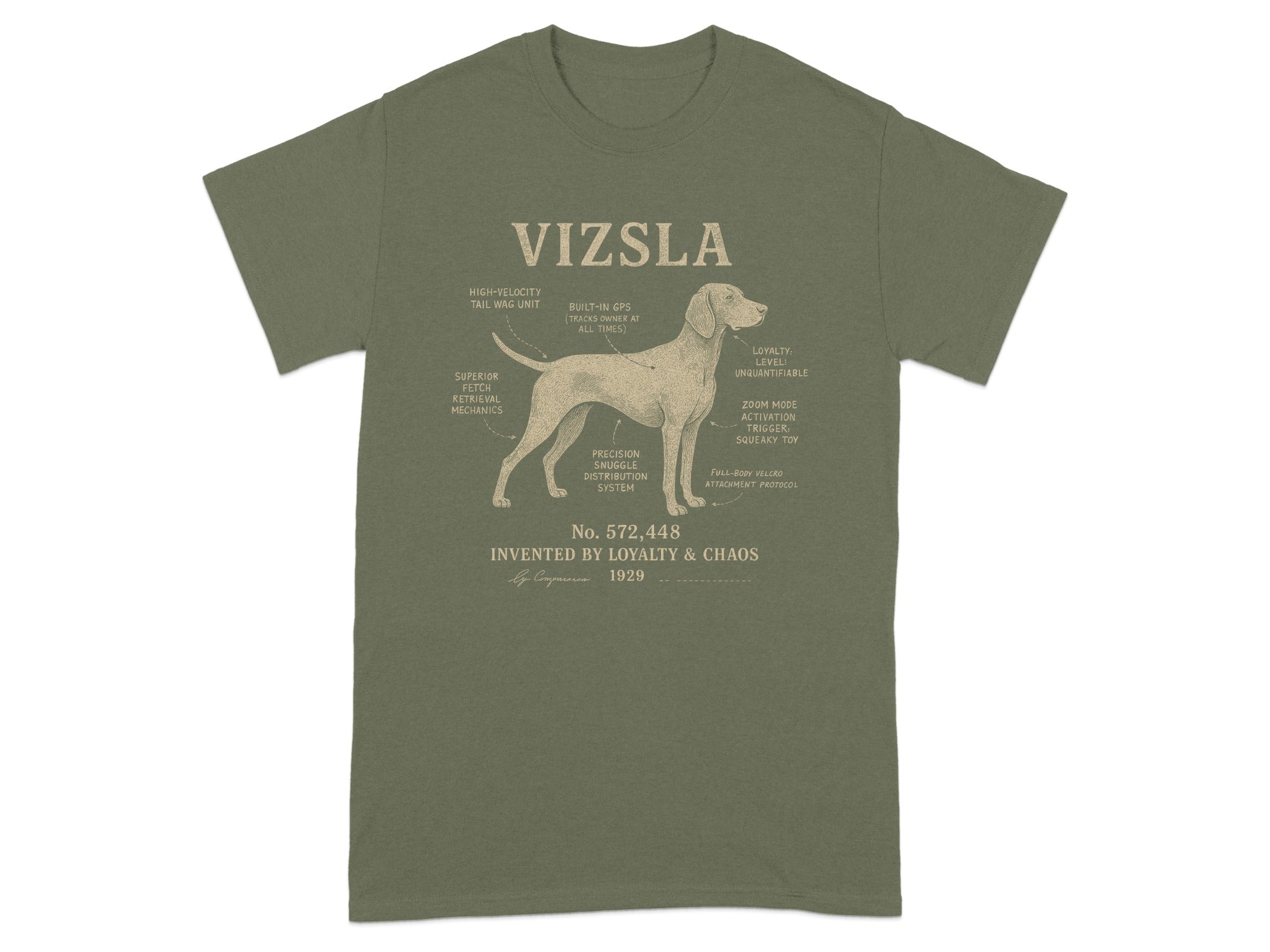 Vizsla diagram with humorous labels like "Built-in GPS" and "Zoom Mode".