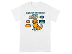 Golden Retriever logic flowchart featuring a dog and text "Can I fit it in my mouth?"