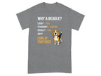 T-shirt with "Why a Beagle?" text and a beagle dog illustration.