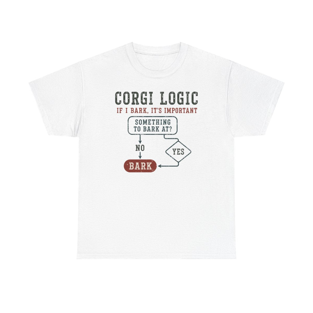 Corgi Logic Flowchart T-Shirt