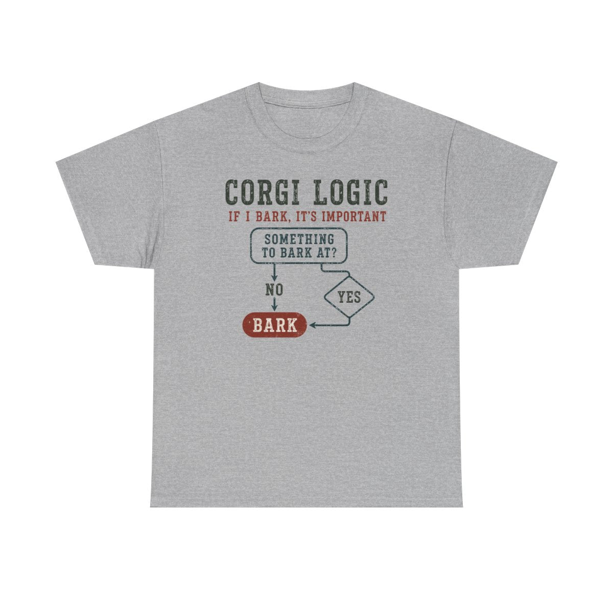 Corgi Logic Flowchart T-Shirt